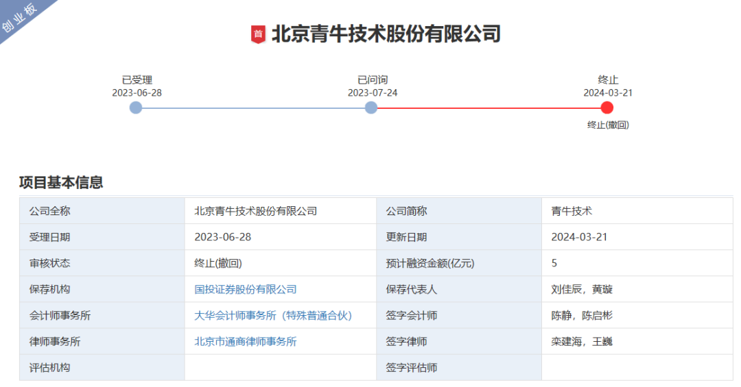 风暴娱乐主管:IPO撤单又一家:青牛技术选择主动结束IPO之旅
